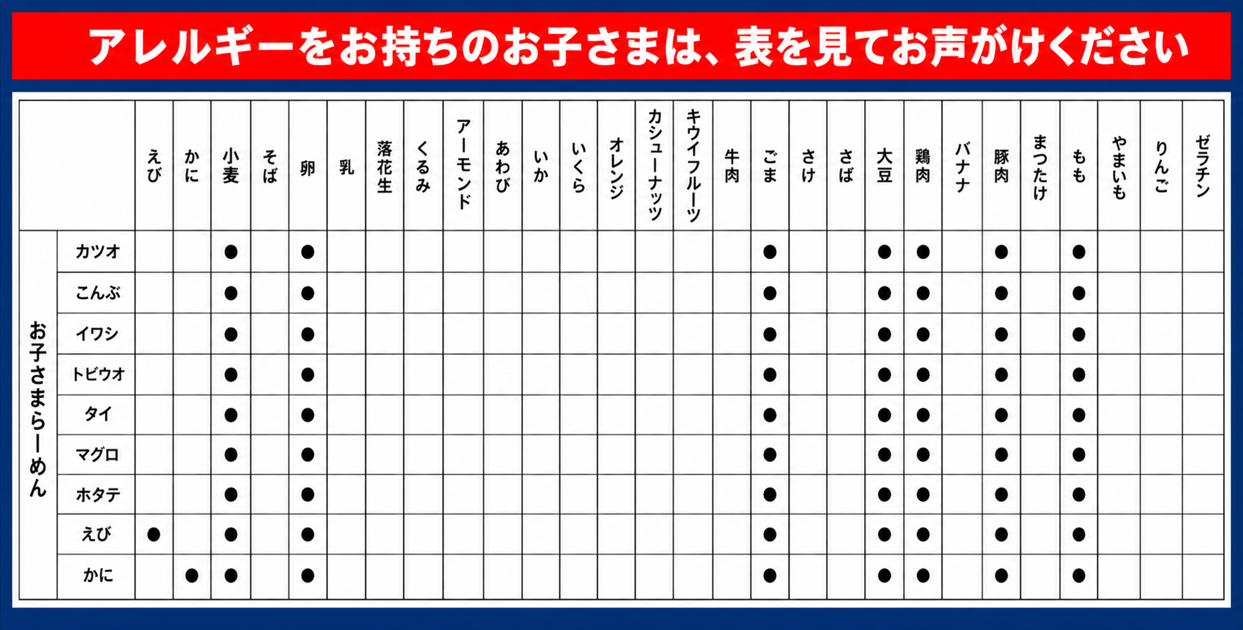焼きあご塩らー麺たかはし 姫路青山店 お子さまらーめん アレルギー表